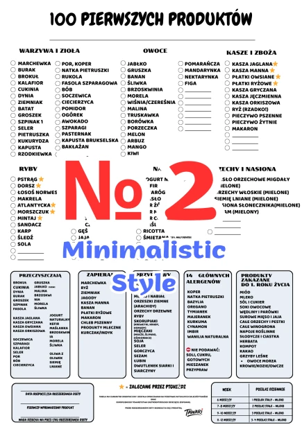 N2 minimal.png